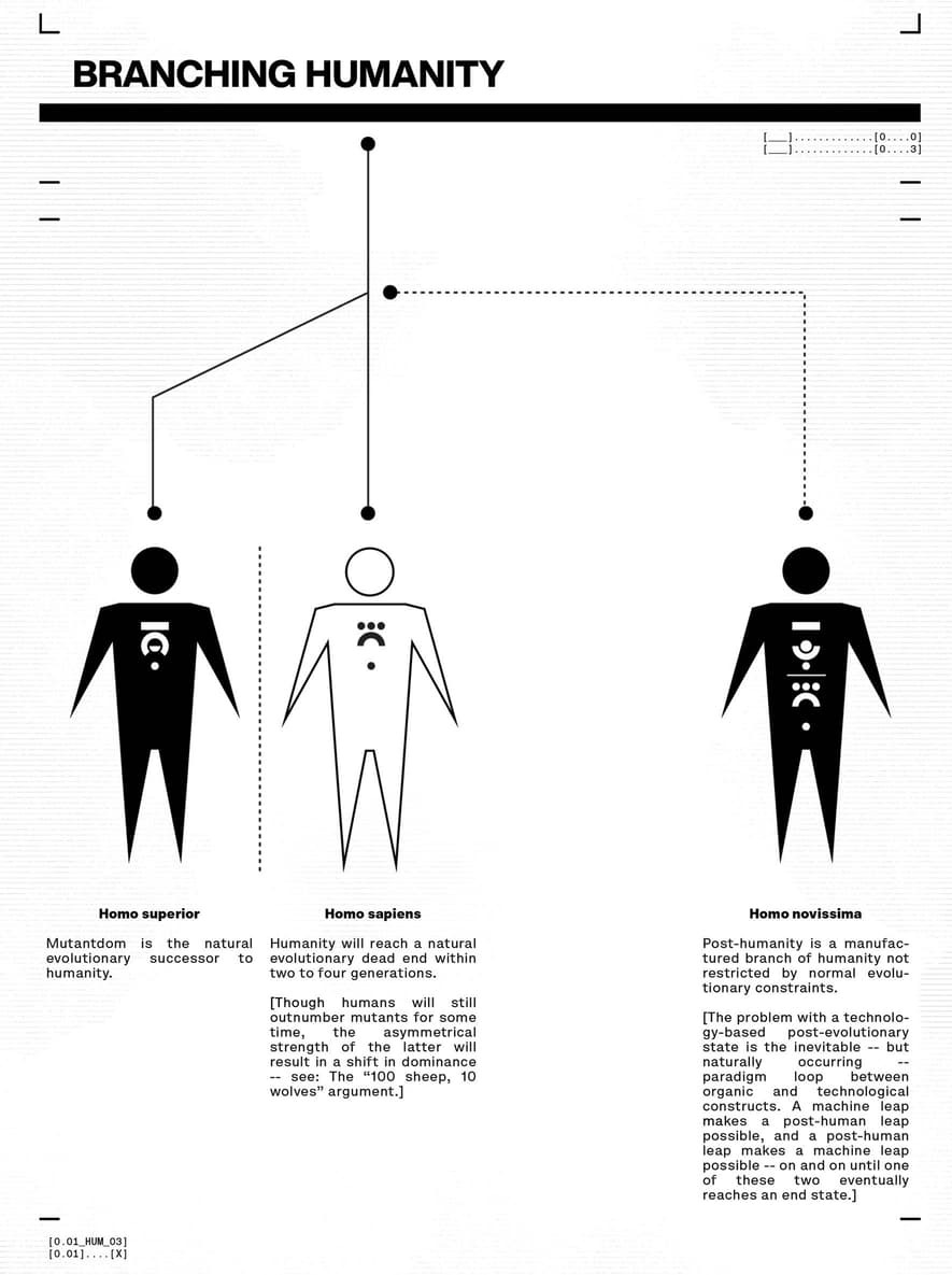 8925738-branching_humanity.jpg