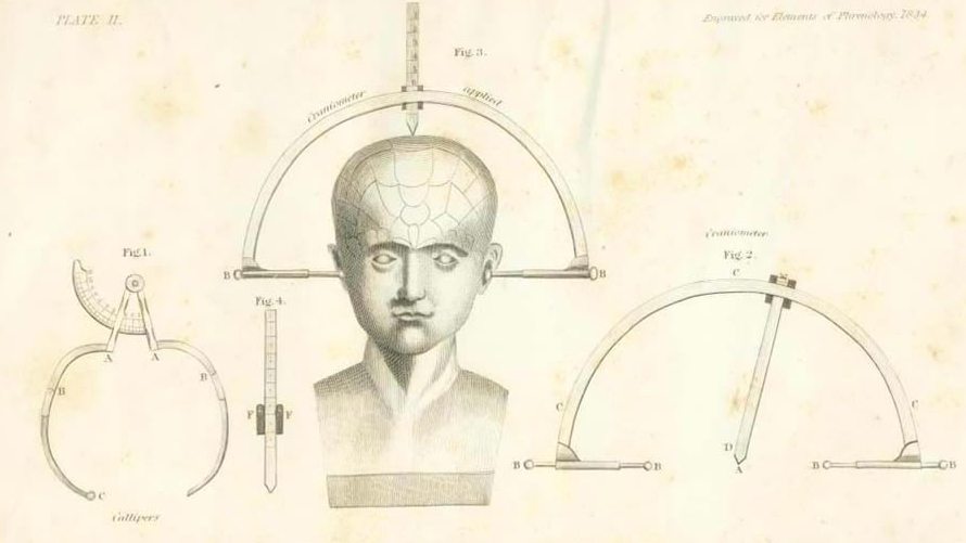 combe_craniometer.jpg