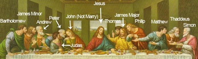 last-supper-names.jpg