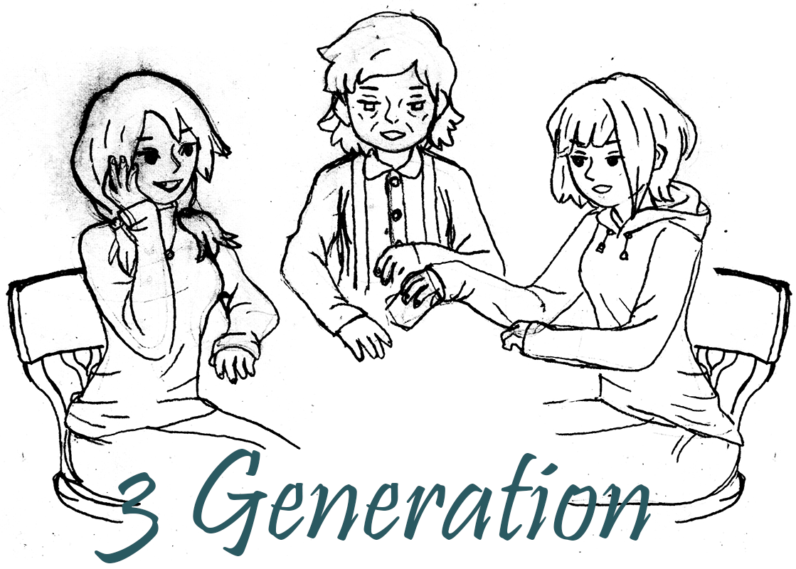 3%20Generation.png