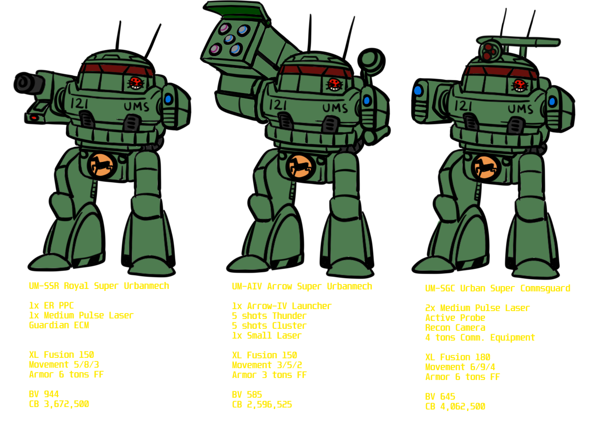 super%20urbanmechs%20variants.png